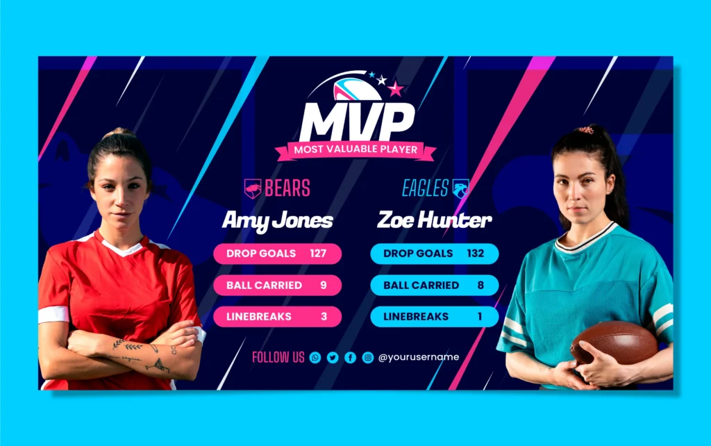 timberwolves vs lakers match player stats